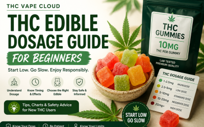 THC Edible Dosage Guide for Beginners: Gummies, Microdoses & Safe Tips